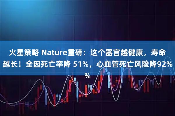 火星策略 Nature重磅：这个器官越健康，寿命越长！全因死亡率降 51%，心血管死亡风险降92%